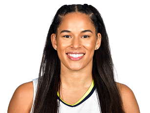 https://img.5unba.com/img/basketball/player/744f32538c1b37205475ed531ee1b194.png