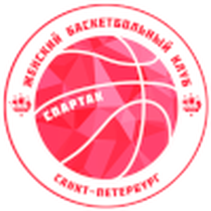 https://img.5unba.com/img/basketball/team/734992b6c4bf93930dd312dbf3681fde.png